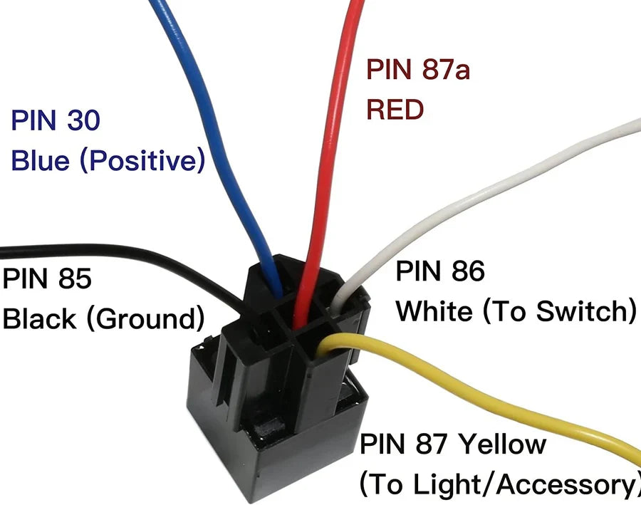 ABSOLUTE 12 VOLT 30/40 AMP BOSCH/TYCO TYPE SPDT AUTOMOTIVE RELAY And SOCKET