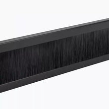 Load image into Gallery viewer, On-Stage RPBR2000 2U Rack Brush Panel