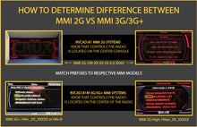 Load image into Gallery viewer, Crux RVCAD-81 Rear-view Camera Integration for select Audi 2003-2011 with MMI 2G