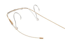 Load image into Gallery viewer, Shure DuraPlex DH5 Omni Condenser Headset Mic with TA4F Connector Black
