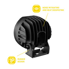 Load image into Gallery viewer, Hexcore STL4PDL 4-Inch (4.4" x 4") Amber &amp; White LED Pod Lights (Pair)