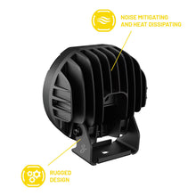 Load image into Gallery viewer, Hexcore STL6PDL 6-Inch (5.7" x 5.2") Amber &amp; White LED Pod Lights (Pair)