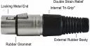 Load image into Gallery viewer, MR DJ XLRFH2 1-Pair XLR Female Head 3 Pin Connector Allows for Speaker Cables Mic