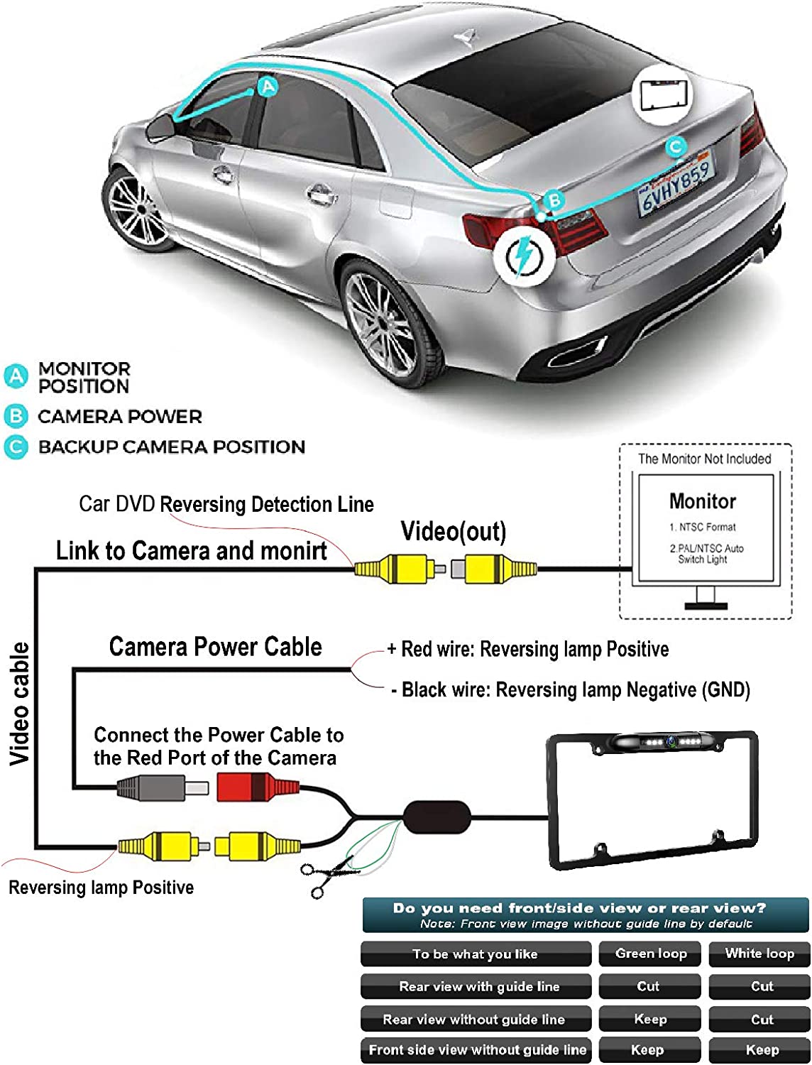 12V Car Front or Rearview Reverse View Backup Camera 8 IR Night Vision US License Plate Frame Black