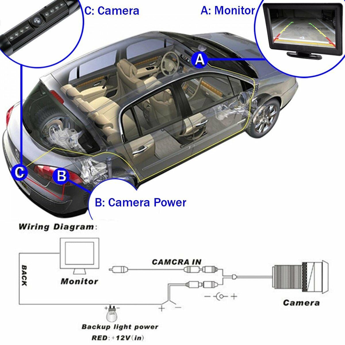 12V Car Front or Rearview Reverse View Backup Camera 8 IR Night Vision US License Plate Frame Black