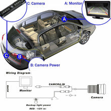 Load image into Gallery viewer, Backup Camera Rearview License Plate Frame for JVC KWM856BW KW-M856BW Black