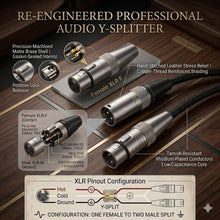 Load image into Gallery viewer, MR DJ CXFDXM6 6FT Single XLR Female to Dual XLR Male Microphone Splitter Cable