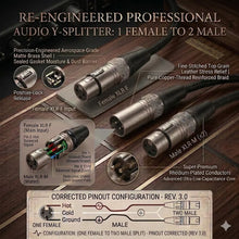Load image into Gallery viewer, MR DJ CXMDXFY6 6" Single XLR Male to Dual XLR Female Microphone Y Splitter Cable