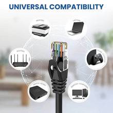 Load image into Gallery viewer, 20 American Terminal EPC3BK 3' Cat6a Ethernet network patch cable RJ45 23AWG 600M solid copper