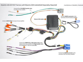 iDatalink Maestro A2B-AR-FO4 Amplifier Harness