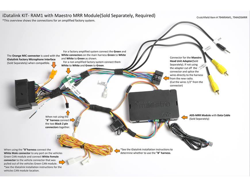 iDatalink Maestro KIT-RAM1 Dash and Wiring Kit