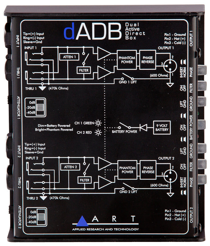 ART DADB 2-Channel Active Direct Box