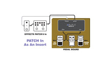 Load image into Gallery viewer, ART PATCHIN Compact Pedalboard Patchbay