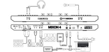 Load image into Gallery viewer, Reloop MIXON-4 High performance hybrid controller