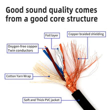 Load image into Gallery viewer, MR DJ CDMX10-3 10' DMX 3-Pin XLR Male to Female Pro Stage DJ Lighting DMX Cable