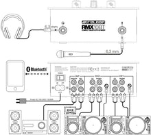 Load image into Gallery viewer, Reloop RMX-10-BT 2 Channel Bluetooth DJ Mixer in Compact Design
