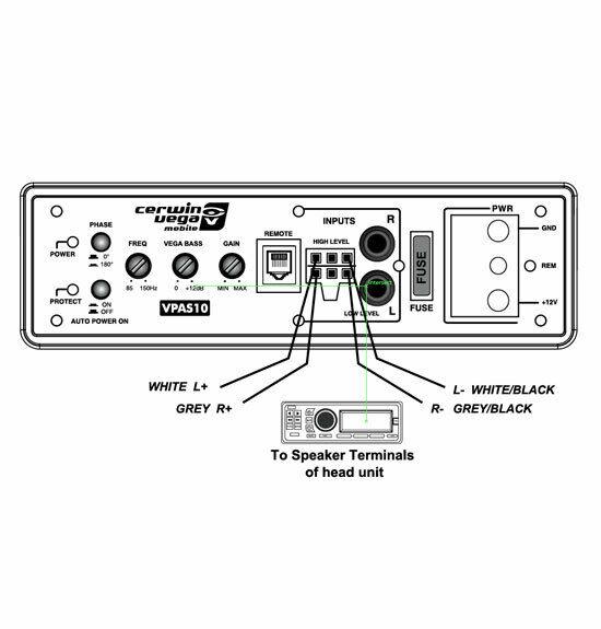 Cerwin Vega VPAS12-12 Shallow Mount Sealed Powered 600W Subwoofer Enclosure Bundle