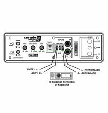 Load image into Gallery viewer, Cerwin Vega VPAS12-12 Shallow Mount Sealed Powered 600W Subwoofer Enclosure Bundle