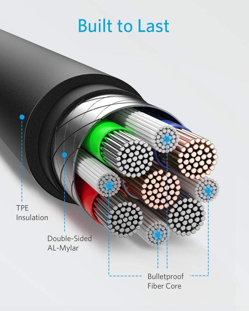 American Terminal USB-C to USB-A 3.0 Cable 6 Feet Type C Charging and Data Transfer 10-Pack
