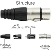 Load image into Gallery viewer, MR DJ XLRFH2 2 3-Pin XLR Female Connector Heads for Audio Microphone &amp; DMX Cable Applications